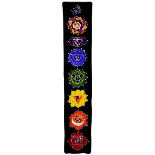 Drop banner - chakra