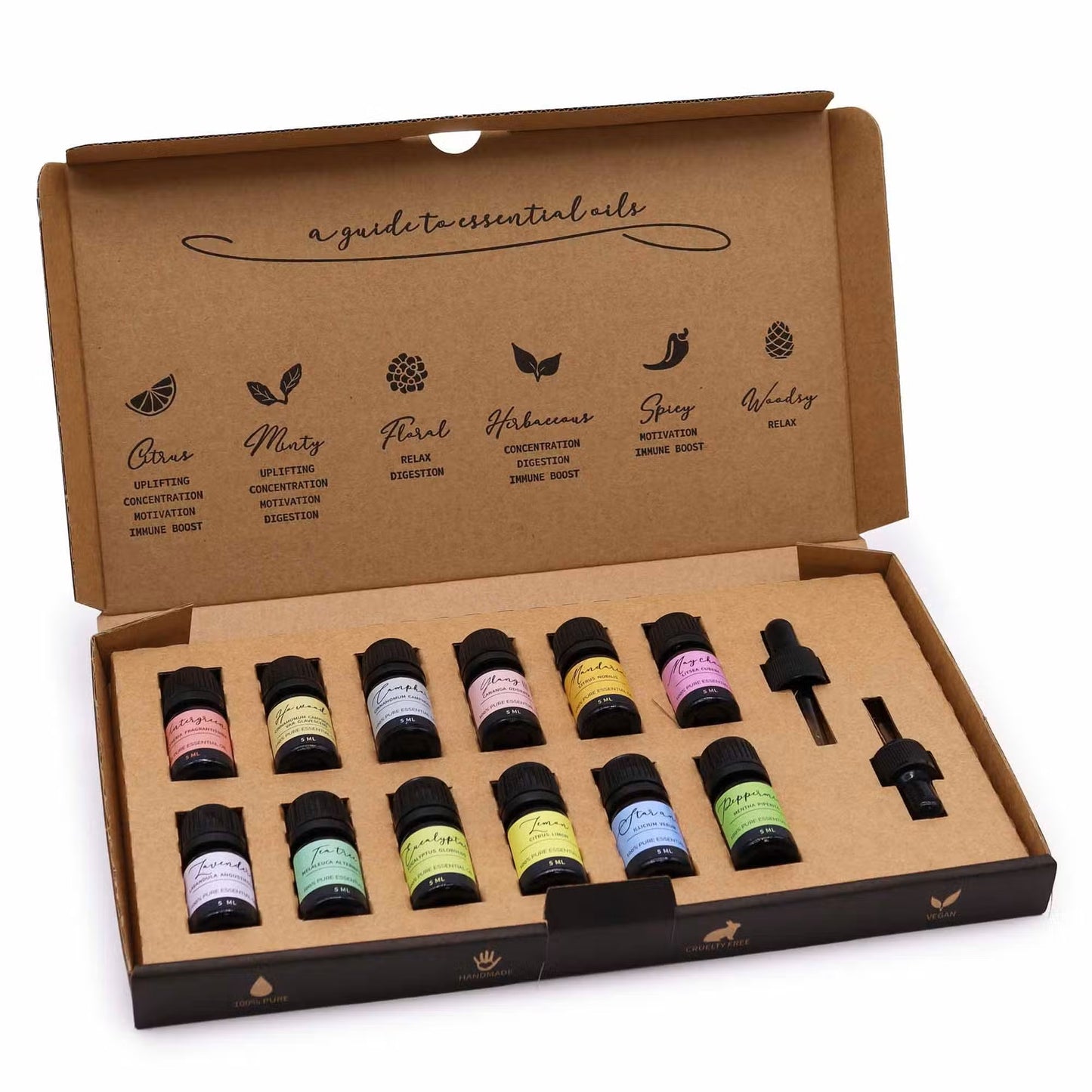 Aromaterapi essentiel olie, gavesæt 'starterpack'